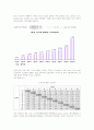 사회양극화의 원인과 처방 4페이지