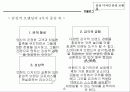 감성디자인 감성브랜딩 6페이지