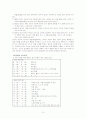 보육학 개론 - 하이 스코프 접근법 10페이지