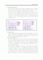 사회과 교육II - 젠더와 사회 12페이지