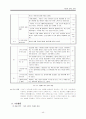 사회과 교육II - 젠더와 사회 45페이지