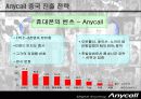 삼성전자 애니콜의 중국시장진출전략(A+레포트) 8페이지