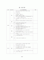 자궁근종 case 33페이지