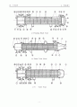 열교환기의 종류 8페이지