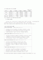 노인취업의 현황과 활성화 방안 6페이지