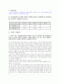 [성균관대입학 완벽가이드]항목별 작성법 및 합격생의 자기소개서+논술/면접[자기소개서][학업계획서][자기평가서] 2페이지