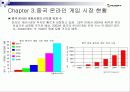 NC SOFT의 중국진출 마케팅사례분석(A+레포트) 12페이지