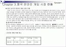 NC SOFT의 중국진출 마케팅사례분석(A+레포트) 13페이지