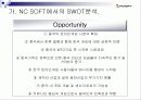 NC SOFT의 중국진출 마케팅사례분석(A+레포트) 17페이지