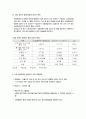 실내공기오염의 실태 8페이지