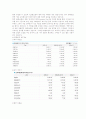 GS홈쇼핑 기업분석 3페이지