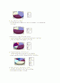 (중국 관광산업) 중국의 관광정책과 관광산업 발전현황 및 관광객 유치 전략 분석 19페이지