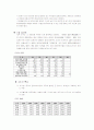 (관광 산업론) 중국관광객 유치현황과 중국관광시장 활성화 방안 및 홍보전략 8페이지