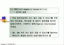 전자파 차폐이론 7페이지