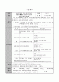 사회복지 프로포절(배분사업) 3페이지