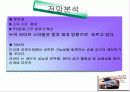 [마케팅]현대자동차 라비타 마케팅 사례분석 10페이지