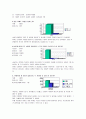 형성기 부부관계에서 바라본 여성의 사회진출 4페이지