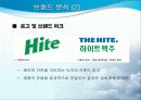 하이트(HITE)의 마케팅분석(A+레포트) 27페이지