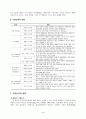 수용능력의 이론과 실제 3페이지