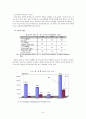 한국의 대외통상정책과 동북아 허브국가론 10페이지