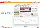 [e비즈니스]e비즈니스모델-온라인문화혁명 싸이월드 분석 39페이지