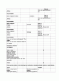 (외식산업 경영사례) Mcdonald 맥도날드의 경영 성공 사례 (SWOT, Analysis,STP 모두 포함) 41페이지