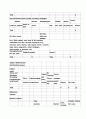 (외식산업 경영사례) Mcdonald 맥도날드의 경영 성공 사례 (SWOT, Analysis,STP 모두 포함) 43페이지