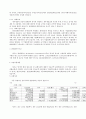 (외식산업 경영사례) Mcdonald 맥도날드의 경영 성공 사례 (SWOT, Analysis,STP 모두 포함) 50페이지