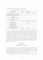 인터넷 신문의 공공저널리즘적 특성에 관한 연구 15페이지