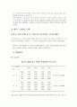 노인체육(근력운동) 4페이지