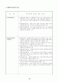 장애인복지의 이해 39페이지