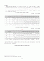 소아당뇨 연구 고찰 4페이지