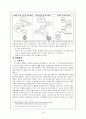 백혈병과  의료사회복지사의 역할 16페이지