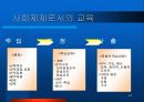 교육체제론 파워포인트 24페이지