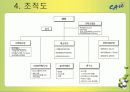 마케팅성공한 아이리버 분석 6페이지