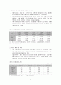 [노동과사회]자동차산업 노사관계 국제비교와 시사점 2페이지