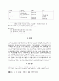 (평생교육 프로그램) 평생교육 프로그램 실행과 운영 원리 및 평생교육 프로그램 44페이지