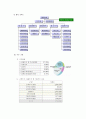 잉크테크 사례분석(경영분석) 10페이지