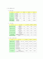 잉크테크 사례분석(경영분석) 12페이지