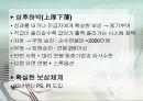 삼성전자 임금실태조사 11페이지