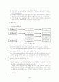 체제적 교수설계 2페이지