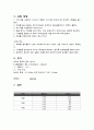 샤르피의 충격시험 Charpy Impact test 4페이지