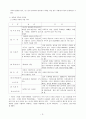 가족의 변화 다양한 가족의 유형과 기능연구 8페이지