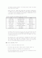 고려인삼 수출강화전략 전략, 수출마케팅 믹스 전략 9페이지