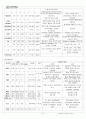 [내과case]당뇨, 간경변증, 간암 5페이지