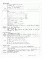 [내과case]당뇨, 간경변증, 간암 14페이지