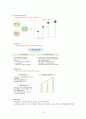 모두투어,하나투어 비교분석(성장배경,성공요인) 15페이지