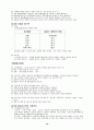 방송통신대학 가정생활과관리 기말핵심요약 & 출제예상문제 & 기출문제 13페이지