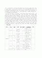 청소년 금연 프로그램 8페이지