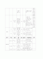 청소년 금연 프로그램 11페이지